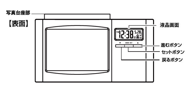 フォトフレーム電波クロック 1