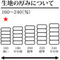 国産白シリンダータオル 160匁 2