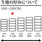 国産白シリンダータオル 180匁 2