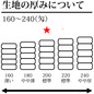 国産白シリンダータオル 200匁 2