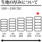 国産白シリンダータオル 240匁 2