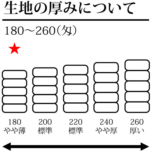 国産白ソフトタオル 180匁 2