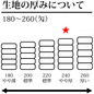 国産白ソフトタオル 240匁 2