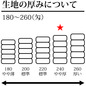 国産白ソフトタオル 240匁 2
