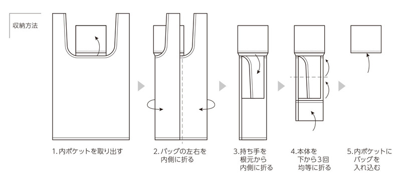 テントクロス折りたたみトート 5