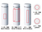 スリム真空ボトル260ml 3