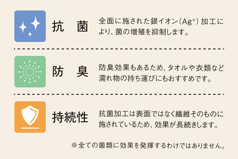 テントクロス折りたたみ抗菌トート 7