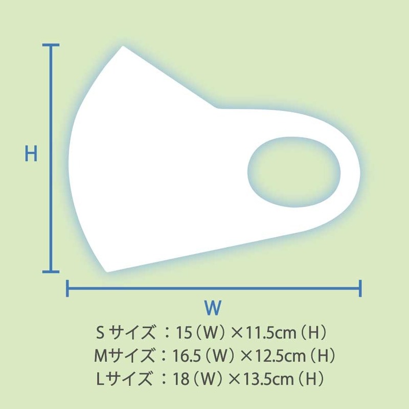 高機能オリジナルマスク　Mサイズ 1