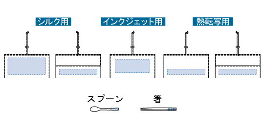 カトラリーセット　バンブータイプ（2点） 3