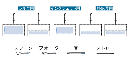 カトラリーセット　バンブータイプ（5点） 3