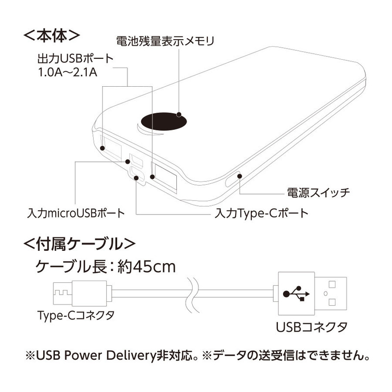 モバイルチャージャー10000　スムーズ 3