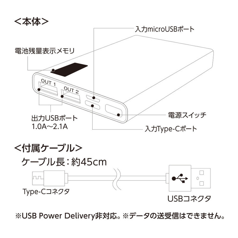 モバイルチャージャー10000 フラット 2