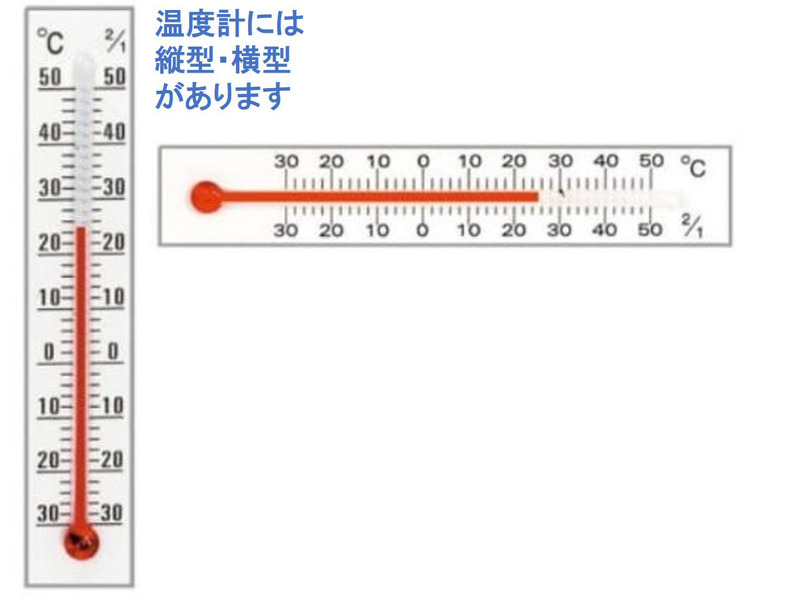 環境対策温度計 2