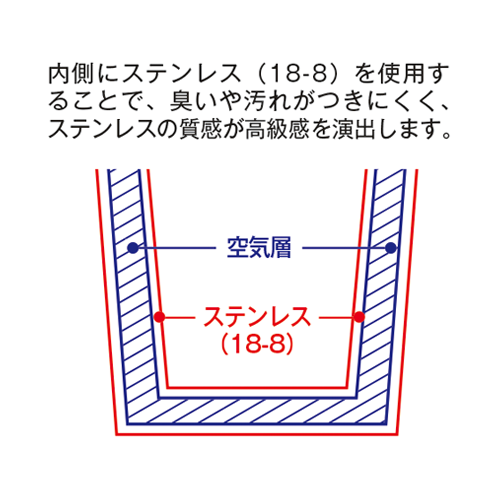 ステンレスタンブラー 11