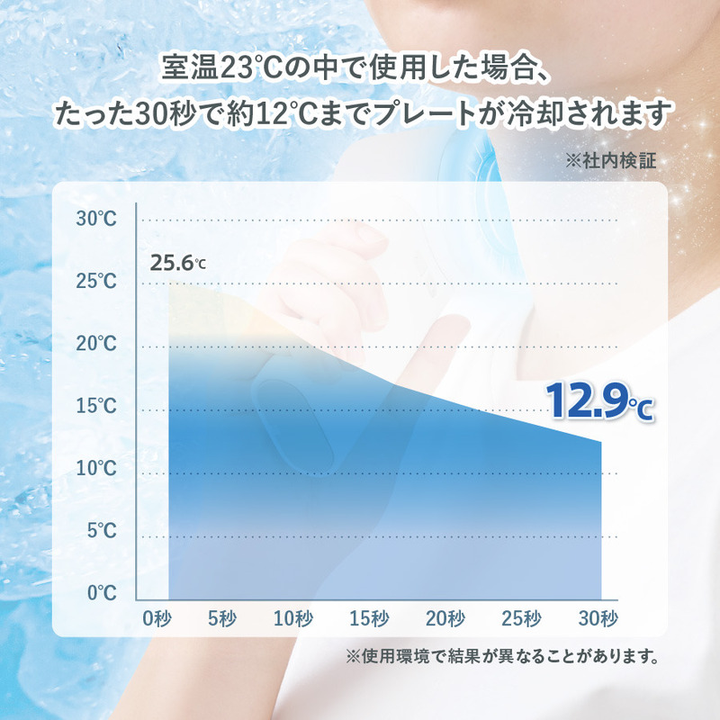 冷却プレートUSBハンディファン 3