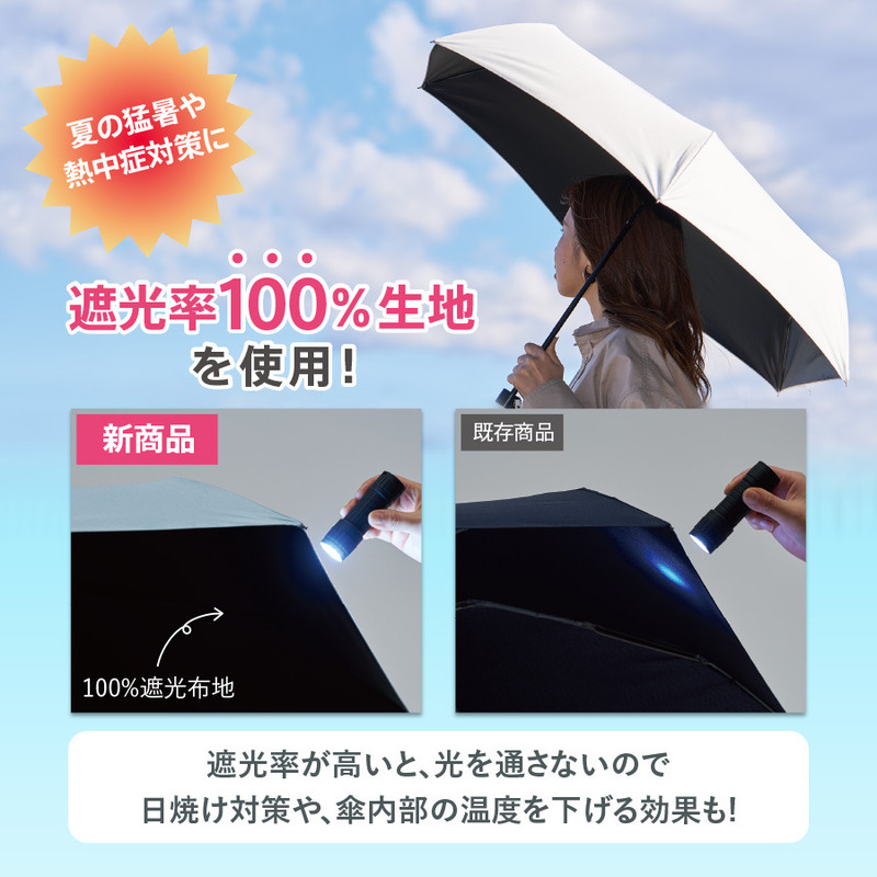 自動開閉遮光折りたたみ傘 (スムーズ収納タイプ) 1