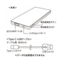 全面印刷できるモバイルチャージャー5000コンパクト 5