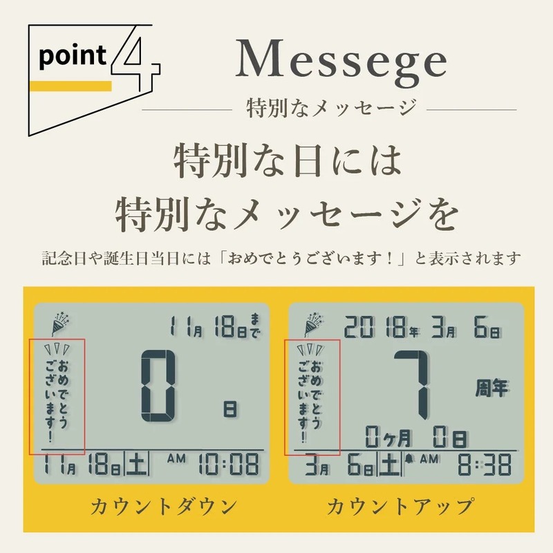 たいせつな日と声と、フォトフレームクロック 4