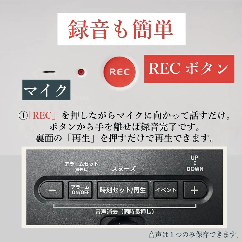 たいせつな日と声と、フォトフレームクロック 5