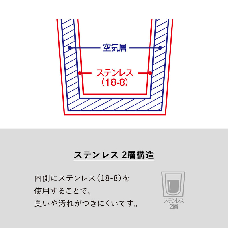 ウォールカラーステンレスタンブラー 6