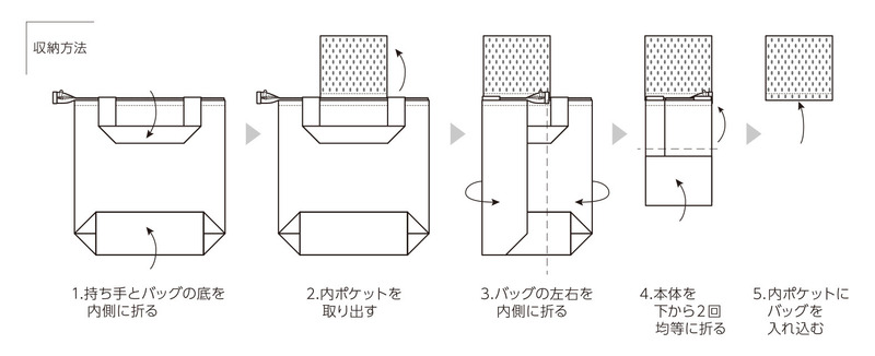 テントクロス折りたたみ保冷温トート 7