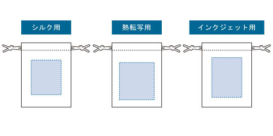 シルク印刷範囲:W60×H70(mm)<br />
熱転写印刷範囲:W70×H75(mm)<br />
インクジェット印刷範囲:W60×H80(mm) コットン巾着(SS) 6