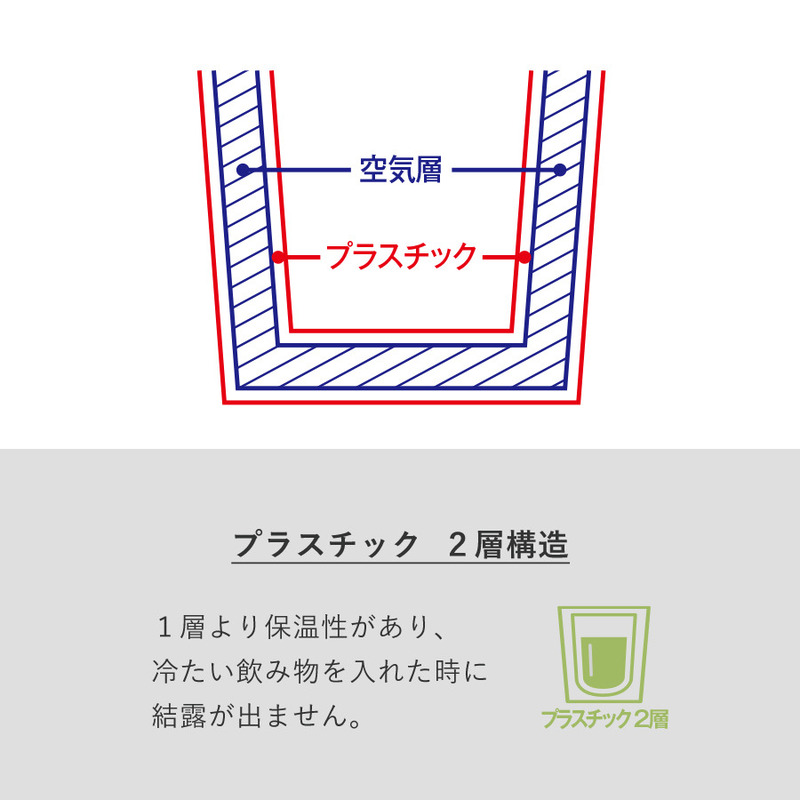 ダブルウォールタンブラー(バンブーファイバー配合) 3