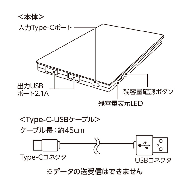 全面印刷できるモバイルチャージャー10000 コンパクト 5