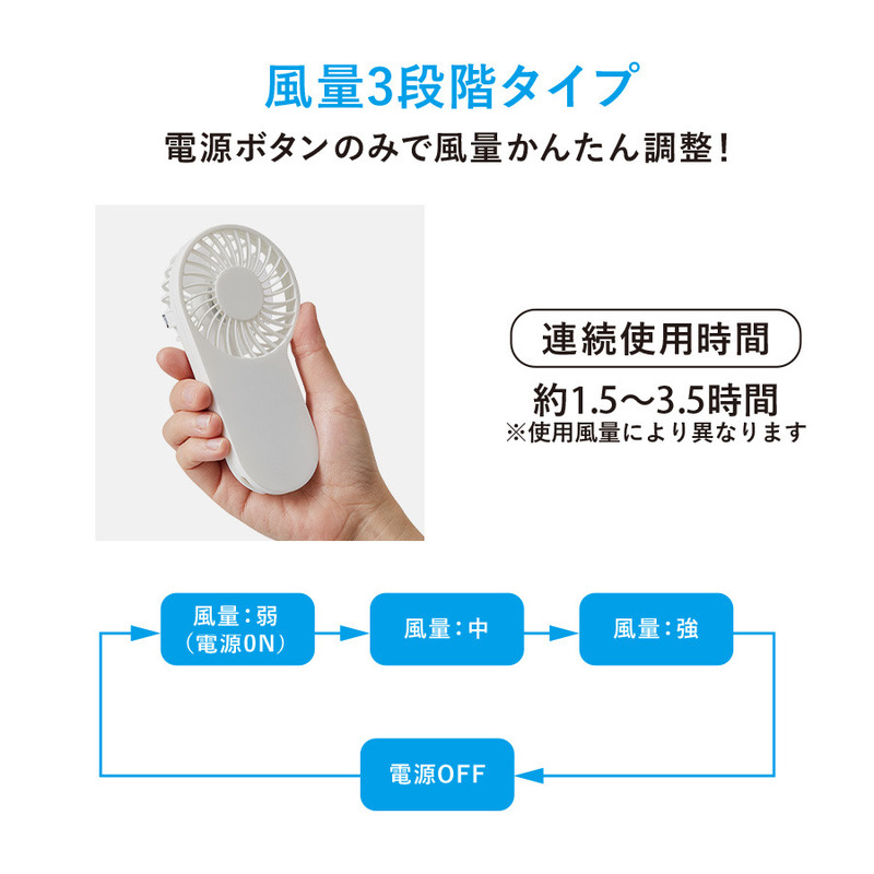 コンパクトハンディUSBファン 3