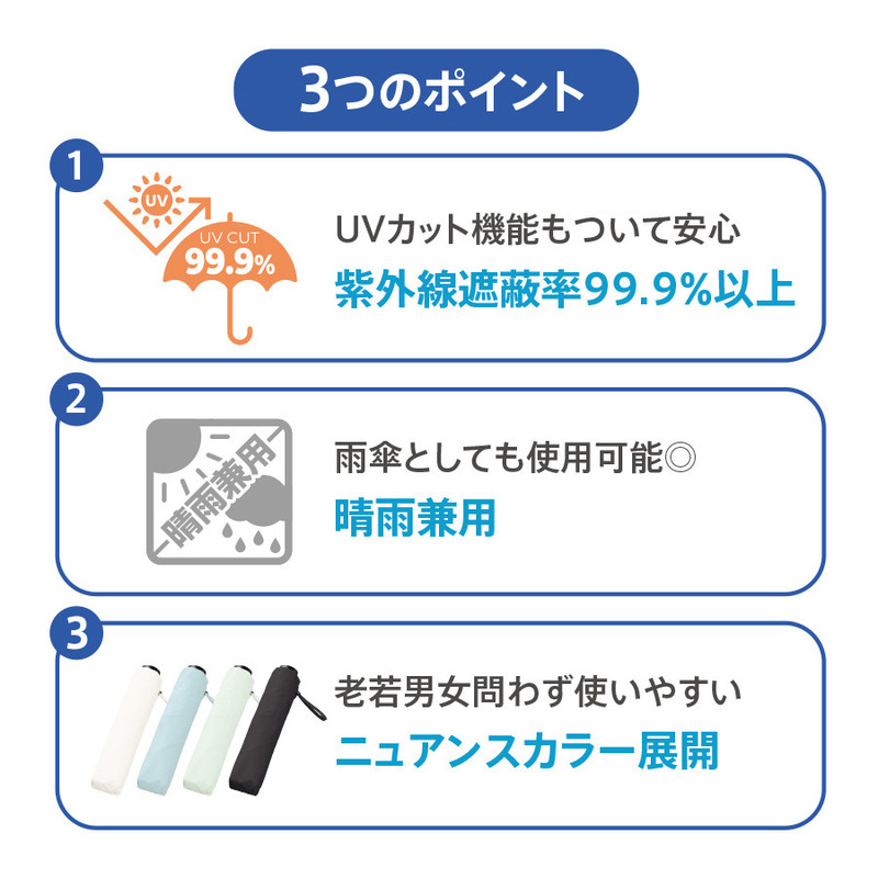 自動開閉遮光折りたたみ傘 (スムーズ収納タイプ) 2