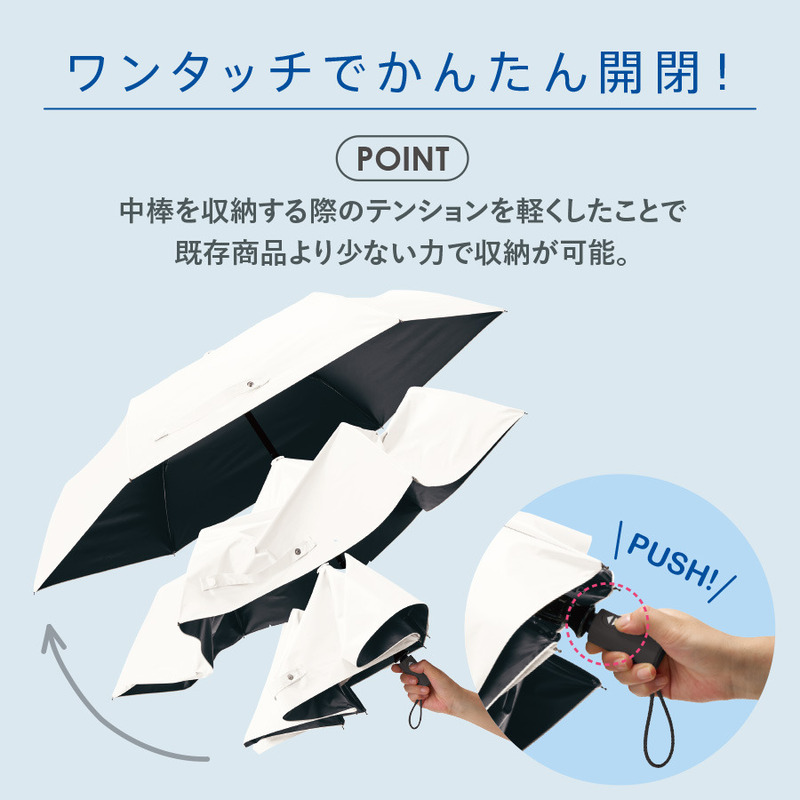 自動開閉遮光折りたたみ傘 (スムーズ収納タイプ) 5