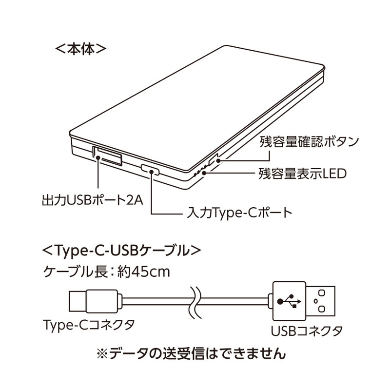 Type-C対応 全面印刷できるモバイルチャージャー5000コンパクト 5