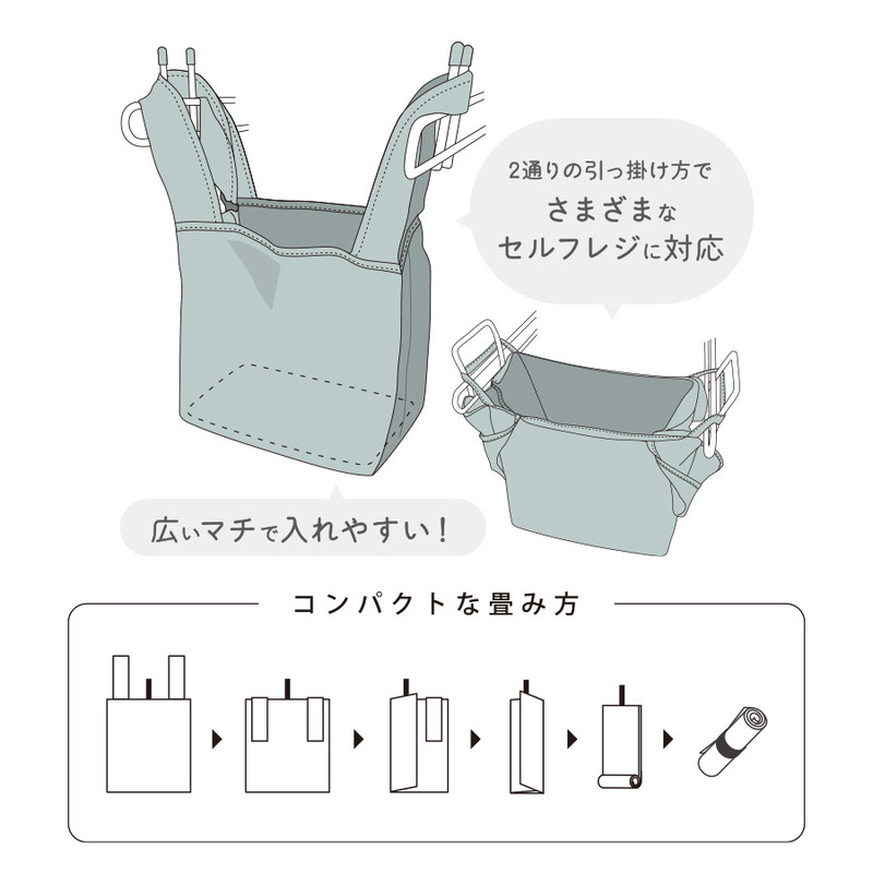 クルリト セルフレジで使いやすいスクエアデリバッグ 4